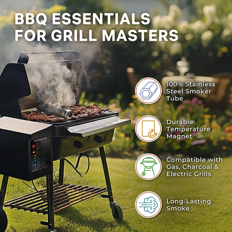 Levain & Co BBQ Meat Temperature Magnet & Pellet Smoker Tube Bundle – Durable Meat Smoking Guide & Stainless Steel Pellet Smoker Tube for Gas, Charcoal, & Electric Grills – Essential BBQ & Grilling Accessories - Image 3